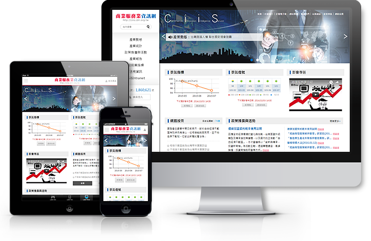 商業服務業資訊網響應式畫面